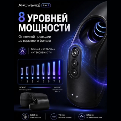 «Arcwave lon 2» - мастурбатор- фото3