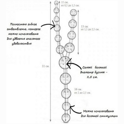 «Triple Anal pleasures» - Бусы анальные- фото3