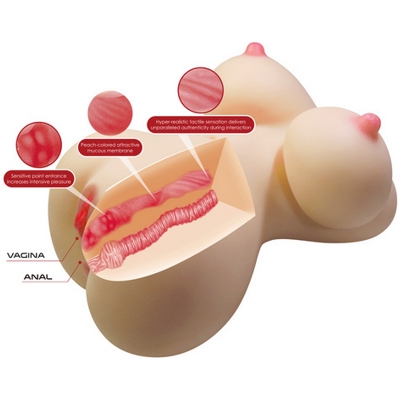 Crazy Bull Fiona - Мастурбатор-торс- фото5