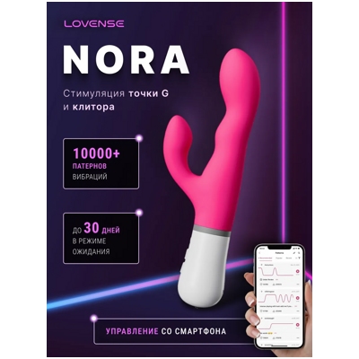 «Lovense Nora» - Вибратор- фото