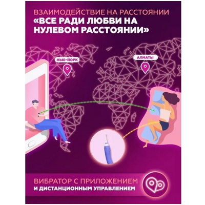 «Hyphy» - вибратор- фото6