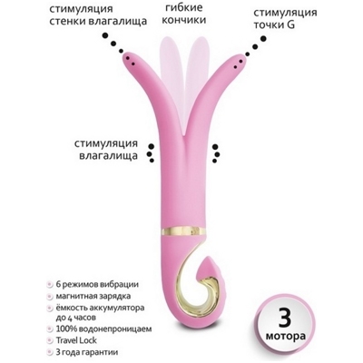 «Gvibe 3 Candy» - Вибростимулятор- фото6