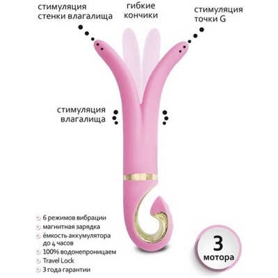 «Gvibe 3 Candy» - Вибростимулятор- фото5