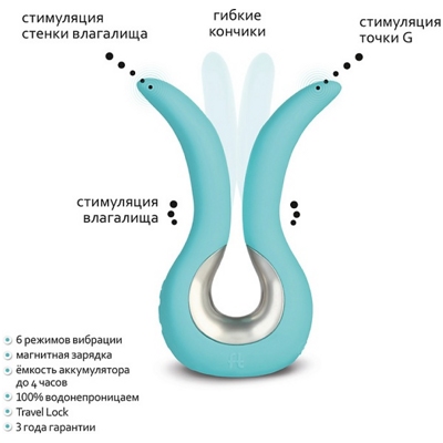 «Gvibe Mini» - Вибростимулятор- фото2
