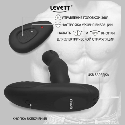 Levett Ancuss II - Массажер простаты- фото4