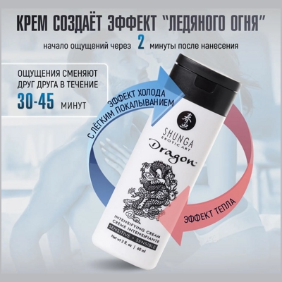 «Shunga Dragon Sensitive» - Интимный крем- фото5