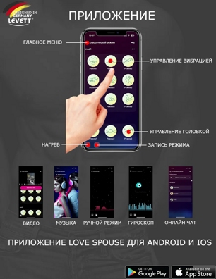 Levett Ancus - Стимулятор простаты- фото3