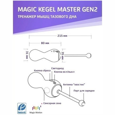 «Magic Kegel Master 2» - тренажер Кегеля- фото3
