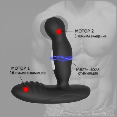 Levett Ancuss II - Массажер простаты- фото2