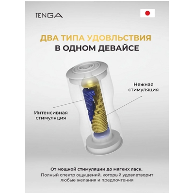 «Tenga Premium Dual Sensation Cup» – Мастурбатор- фото5